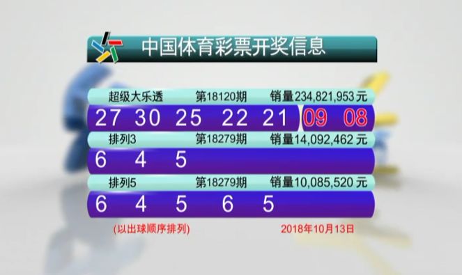 探索新奥门开彩结果，最新查询方法与今日动态新澳门开奖结果2020+开奖记录_