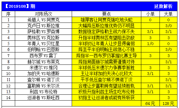 探秘新奥门开彩结果，查询与兑奖的奥秘新澳门开奖结果2020+开奖记录_