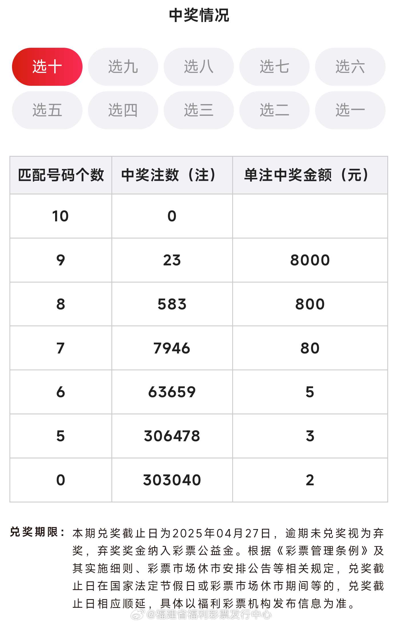 新奥门开彩结果解析与中奖体验分享—视频完整版揭秘新澳门开奖结果2020+开奖记录_
