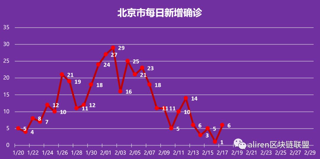 探索新奥门开彩结果走势，最新版预测汇总与图表分析新奥门开彩结果走势图表分析最新版预测汇总
