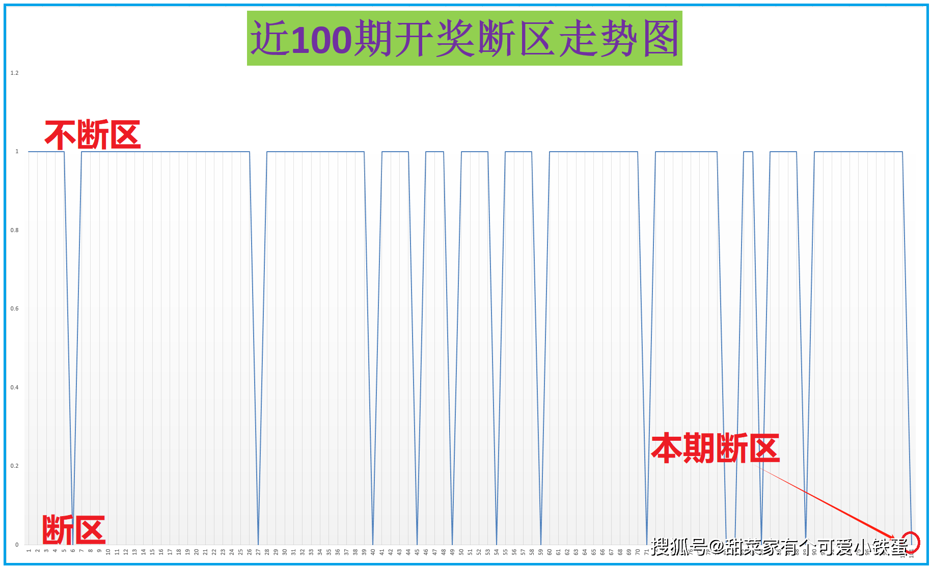 探索新奥门开彩结果分析，图片大全的简单易懂与美观并重噢门开彩结果