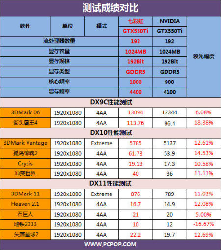 探索新奥门开彩结果分析，最新版免费中文图片解析新澳门开奖