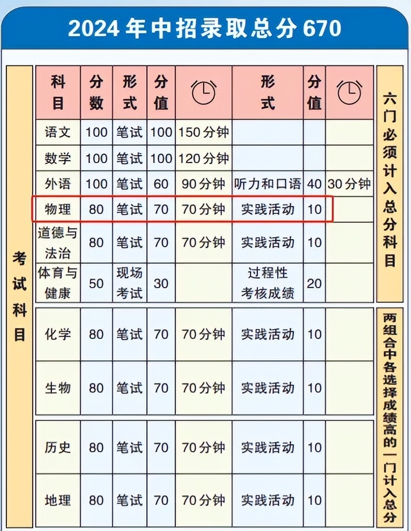 新奥门开彩结果分析图片最新预测汇总大全新澳门开奖结果2020+开奖记录_