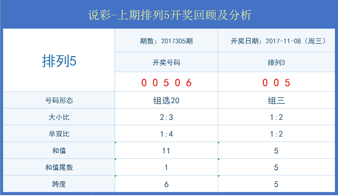 2025年6月1日 第6页