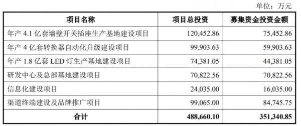 简单明了，新奥门开彩结果分析报告图片大全解析新澳门开奖