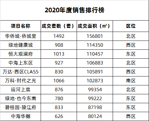 新奥门开彩结果分析，最新预测图表大全与深度解读新奥门开彩结果分析最新预测图表大全汇总