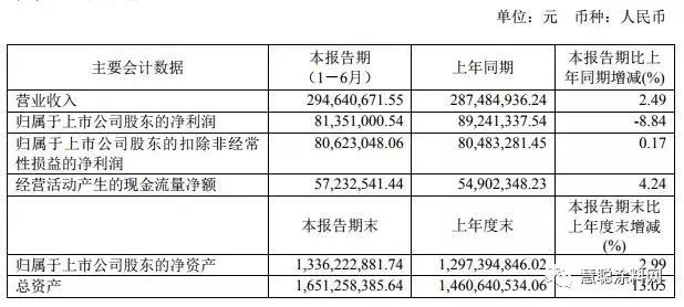 新奥门开彩结果分析最新预测图片大全汇总—理性看待彩票，科学解读趋势新澳门开奖结果2020+开奖记录_