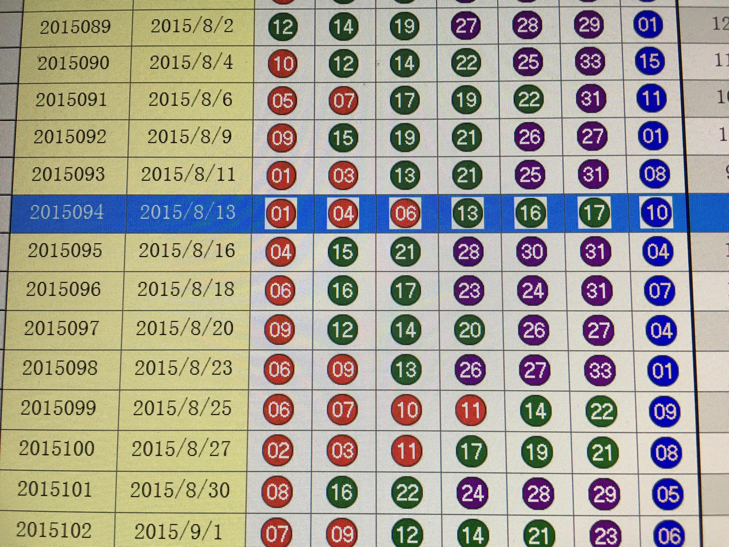 探索新奥门开彩结果分析预测，图表大全与图片汇总的深度剖析新澳门开奖结果2020+开奖记录_