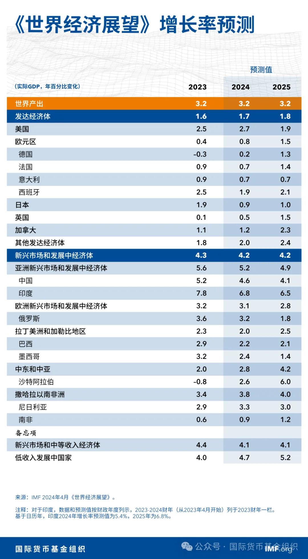 新奥门开彩结果分析预测图片及答案查询大全新奥门开彩结果分析预测图片及答案查询大全