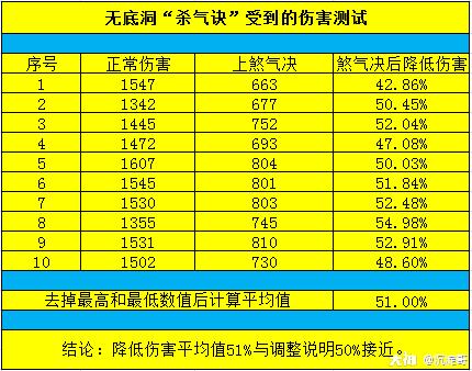 新奥门开彩结果预测分析—最新消息汇总与图表解读新澳门开奖结果2020+开奖记录_