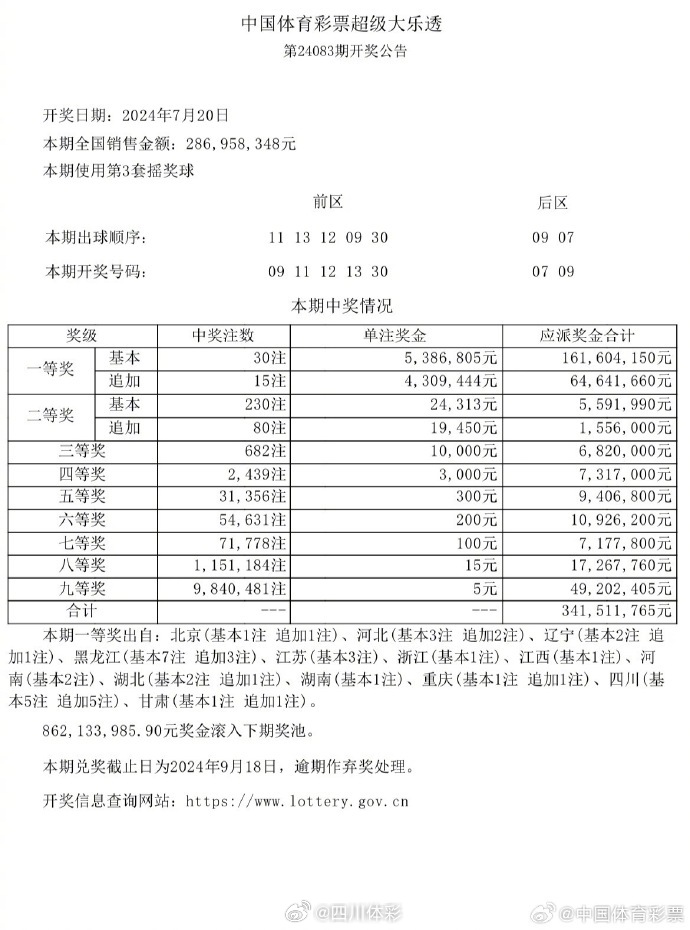 今日新奥门开彩结果预测，理性分析，谨慎投注新澳门开奖结果