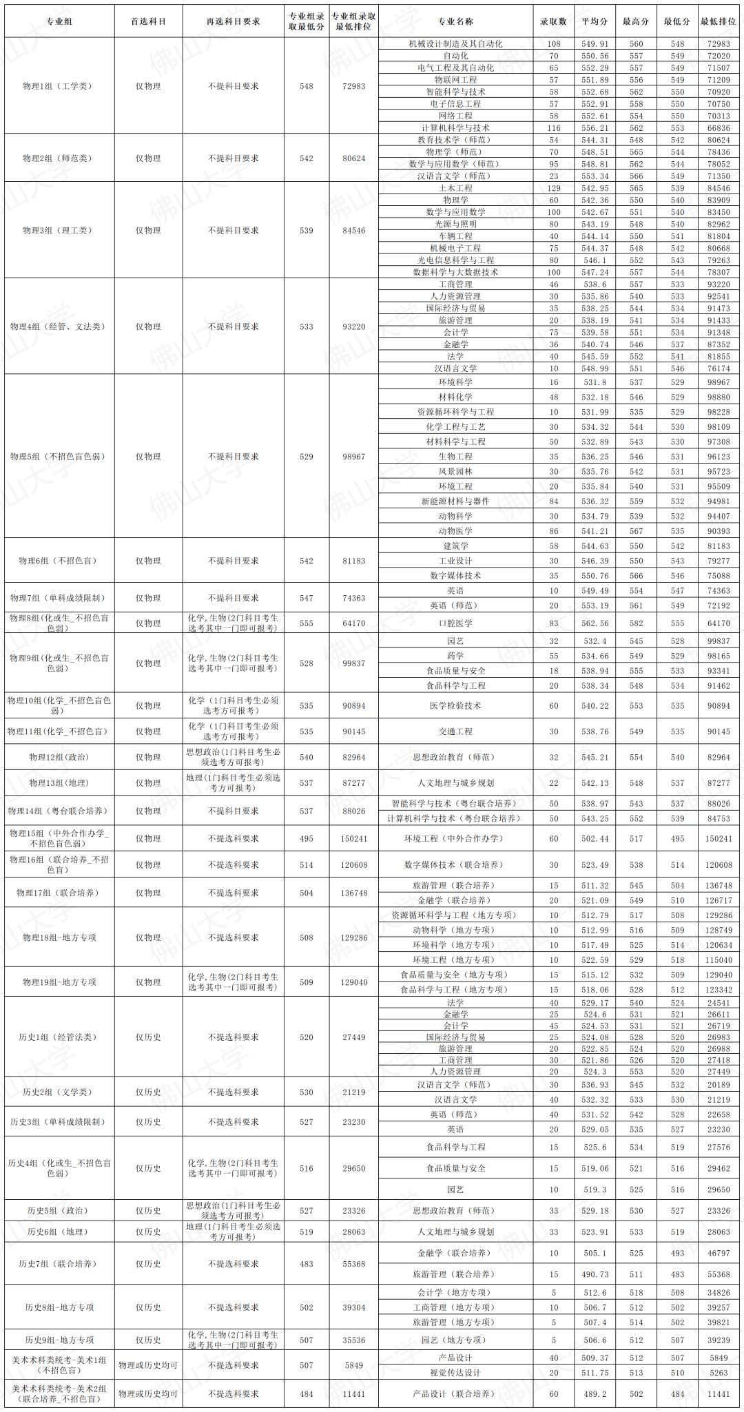 探索新奥门今晚开奖结果，全面解析与最新查询表图片大全集下载指南新澳门开奖结果