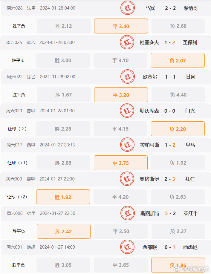 探索新奥门315期，精彩视频下载的绝佳选择澳门一三五开什么奖
