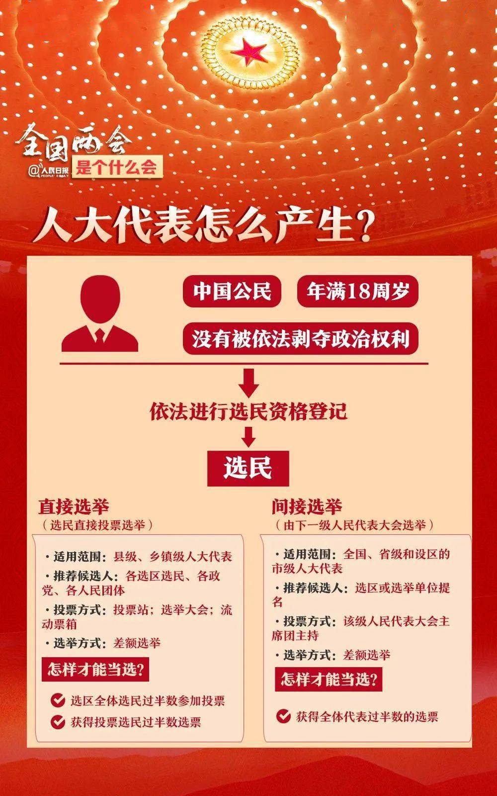 揭秘新奥门314期两肖中奖秘诀,科学理性投注才是王道澳门34