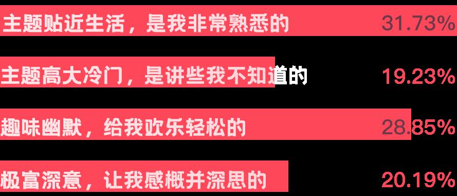 新奥门319期资料介绍大全及图片、视频概览澳门第031期资料