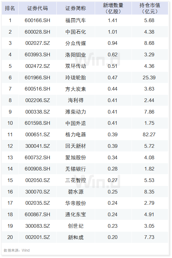 新奥门319期开奖结果查询号码揭秘与理性看待彩票2020年澳门314期开奖结果
