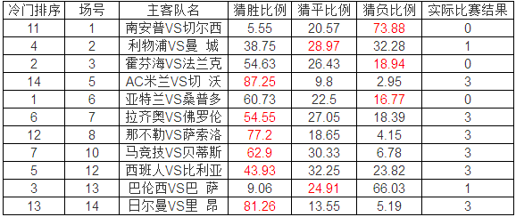 探索新奥门319期开奖结果，从号码表图片到价格解析193期澳门专区